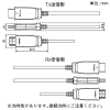 関西通信電線 4K/60P対応 光ファイバーHDMIケーブル 20m 4K/60P対応 光ファイバーHDMIケーブル 20m HDMIAOCVER2.020 画像3