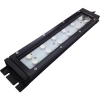 日機 防水型LEDフラット型ライト 15W DC24V NLE20CN-DC