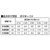 コイズミ照明 LED非常灯 直付型 低天井用(〜3m) 非常用ハロゲン13W相当 自己点検機能付 昼白色 ファインホワイト LED非常灯 直付型 低天井用(〜3m) 非常用ハロゲン13W相当 自己点検機能付 昼白色 ファインホワイト AR52837 画像3