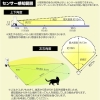 ユタカメイク 【在庫限り】変動超音波式ネコ被害軽減器 ガーデンバリアIII 感知範囲約100? バッテリー内蔵 充電式 変動超音波式ネコ被害軽減器 ガーデンバリアIII 感知範囲約100? バッテリー内蔵 充電式 GDX-3 画像2