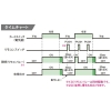 パナソニック ルームコントロールパネル リモコンリレー制御タイプ 電源制御のみ 主幹(J型)ELB3P30A 分岐数(SH型)4 ルームコントロールパネル リモコンリレー制御タイプ 電源制御のみ 主幹(J型)ELB3P30A 分岐数(SH型)4 BNR341K 画像2