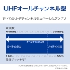 サン電子 UHFアンテナ UHFアンテナ SU-19WF 画像3