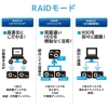 ラトックシステム USB3.2 Gen2 RAIDケース(2.5インチHDD/SSD 2台用・10Gbps対応) USB3.2 Gen2 RAIDケース(2.5インチHDD/SSD 2台用・10Gbps対応) RS-EC22-U31R 画像3