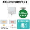 ラトックシステム Wi-Fi 環境センサー Wi-Fi 環境センサー RS-WFEVS2 画像4