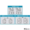 TERADA(寺田電機製作所) 【受注生産品】200Vコンセントバー 系統別電流表示切替タイプ 30A対応 20Aサーキットプロテクタ×2付 C13コンセント形状(ロック機能付)×20口+C19コンセント形状×4口 コード長3m 【受注生産品】200Vコンセントバー 系統別電流表示切替タイプ 30A対応 20Aサーキットプロテクタ×2付 C13コンセント形状(ロック機能付)×20口+C19コンセント形状×4口 コード長3m R6499-3M 画像3