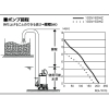 フローバル 00919758 _雑排水用水中ポンプ 00919758 _雑排水用水中ポンプ PSP-300S 画像5