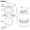 ジェフコム LEDランタン 充電式 白色・電球色 ハンドライトモード・モバイル充電機能付 LEDランタン 充電式 白色・電球色 ハンドライトモード・モバイル充電機能付 PLRX-LT01MS 画像4