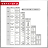 北島 【法人限定/代引き不可】 中量500K 連結 W900×D600×H1500 ニューアイボリー 【法人限定/代引き不可】 中量500K 連結 W900×D600×H1500 ニューアイボリー 58453404174 画像3