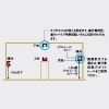 DAIKO ダクトレール 直付専用型 フィードインボックス・エンドキャップ1個付タイプ 2m用 ブラック ダクトレール 直付専用型 フィードインボックス・エンドキャップ1個付タイプ 2m用 ブラック DP-41321 画像4